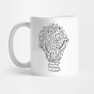 Think Green! Mug